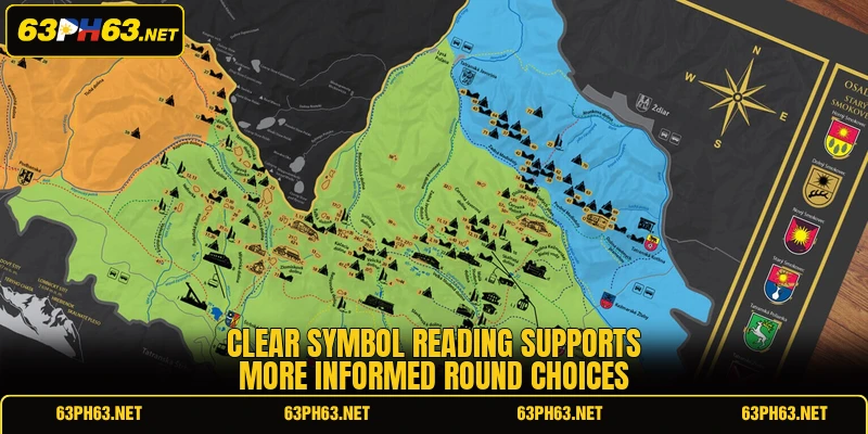Clear symbol reading supports more informed round choices
