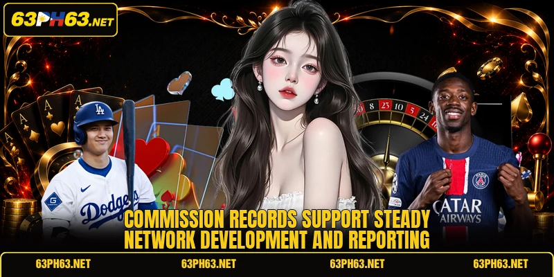 Commission records support steady network development and reporting