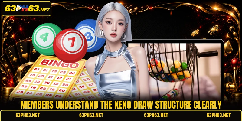 Members understand the Keno draw structure clearly