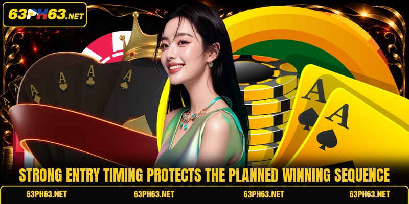 Strong entry timing protects the planned winning sequence