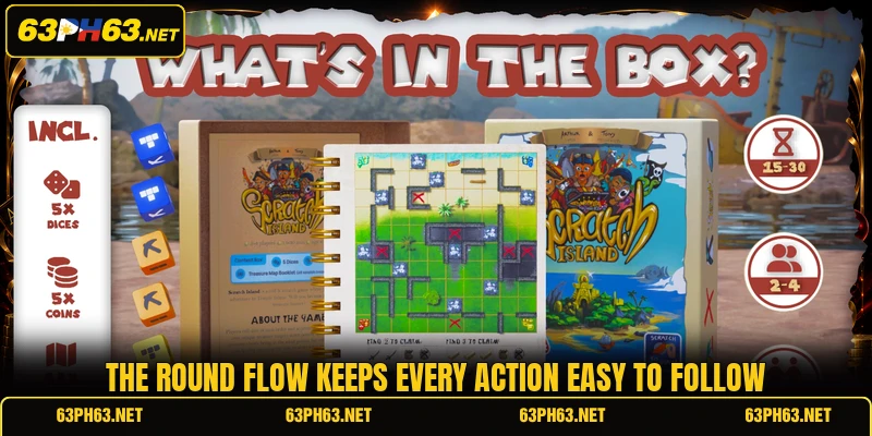 The round flow keeps every action easy to follow